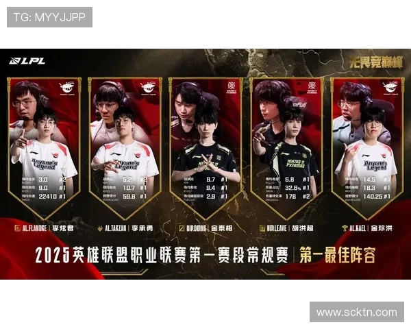 英雄联盟赛事经验排名揭晓RNG荣登第七位引发热议