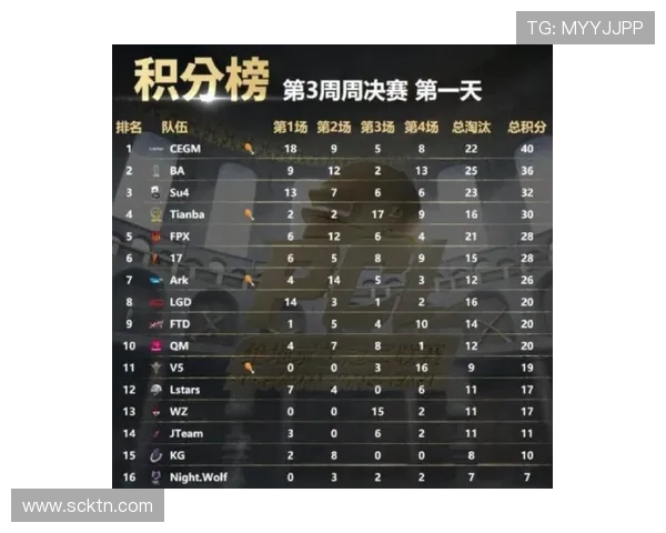 Petrichor Road绝地求生地图深度探索与制胜关键策略解析